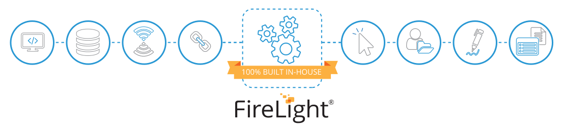 FireLight Sales platform