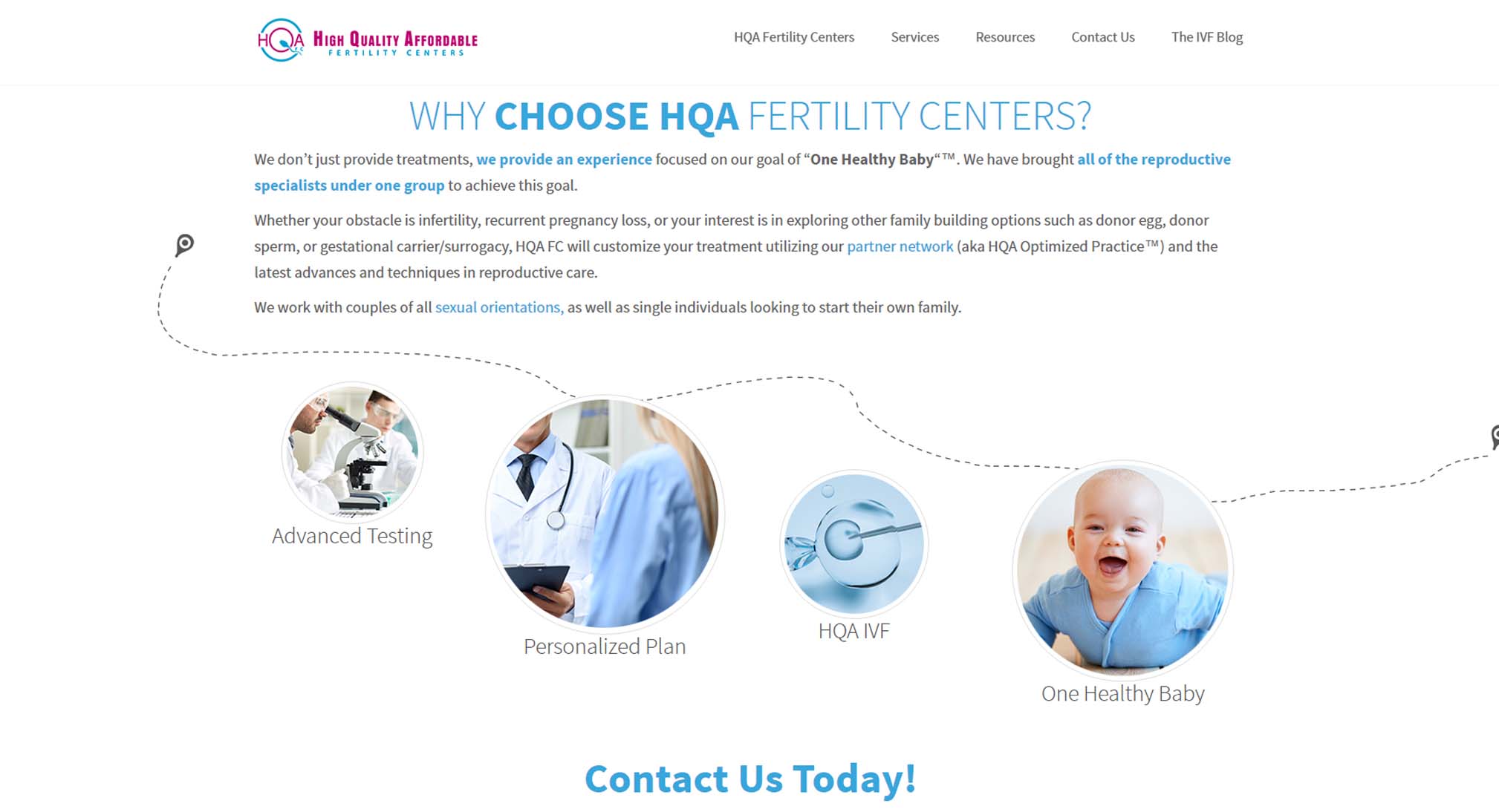 High Quality Affordable (HQA) Fertility Centers website design and development