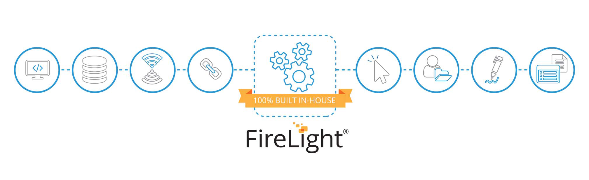 FireLight Base Integrations illustration