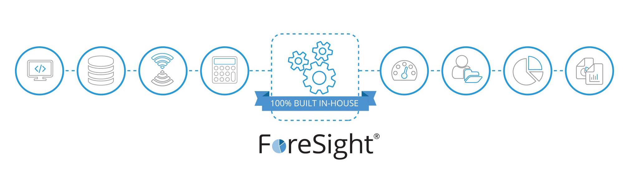 FireLight Base Integrations illustration