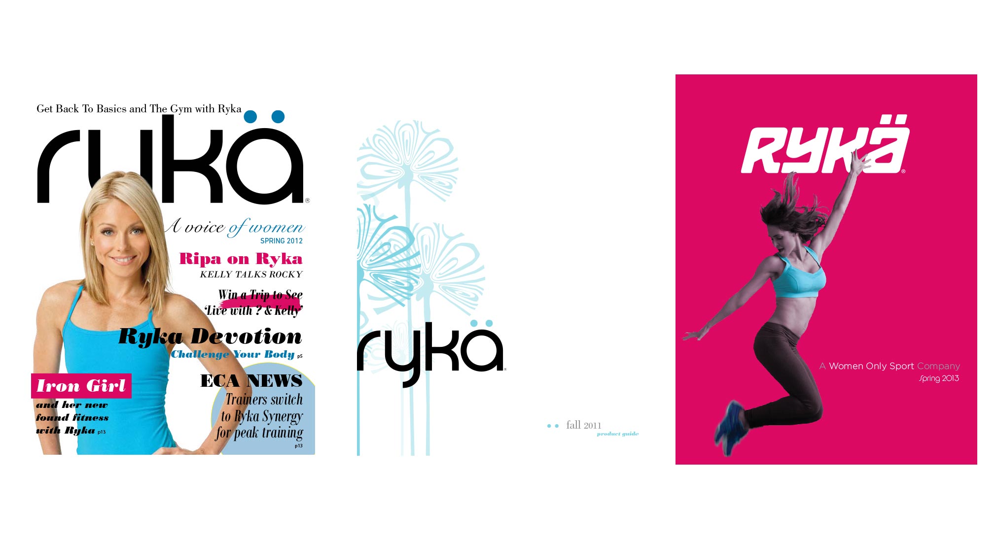 Ryka product catalog