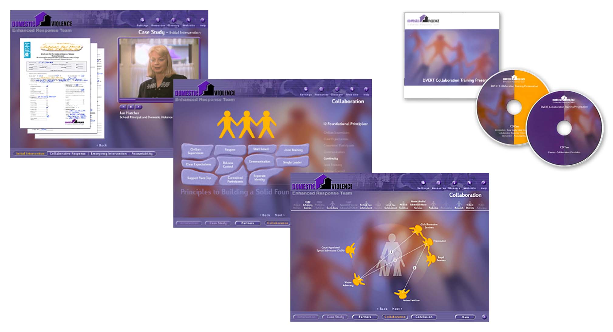 Domestic Violence Enhanced Response Team Training CD user interface and experience design